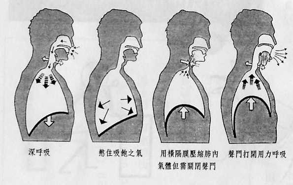 台湾肌无力症关怀协会